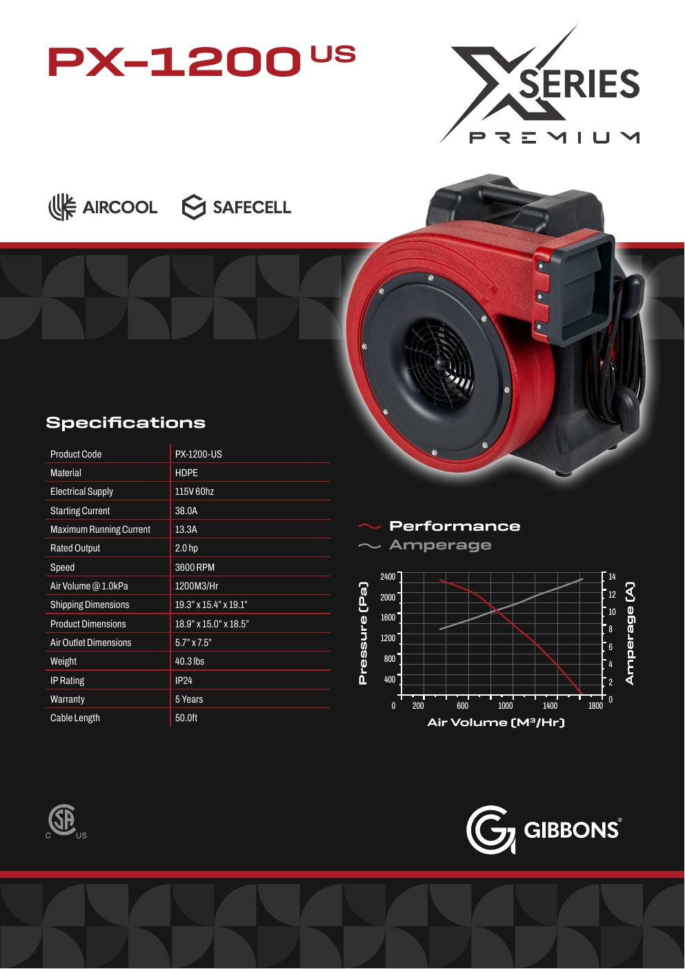 Gibbons PX 1200 Premium Blower 2.0 HP