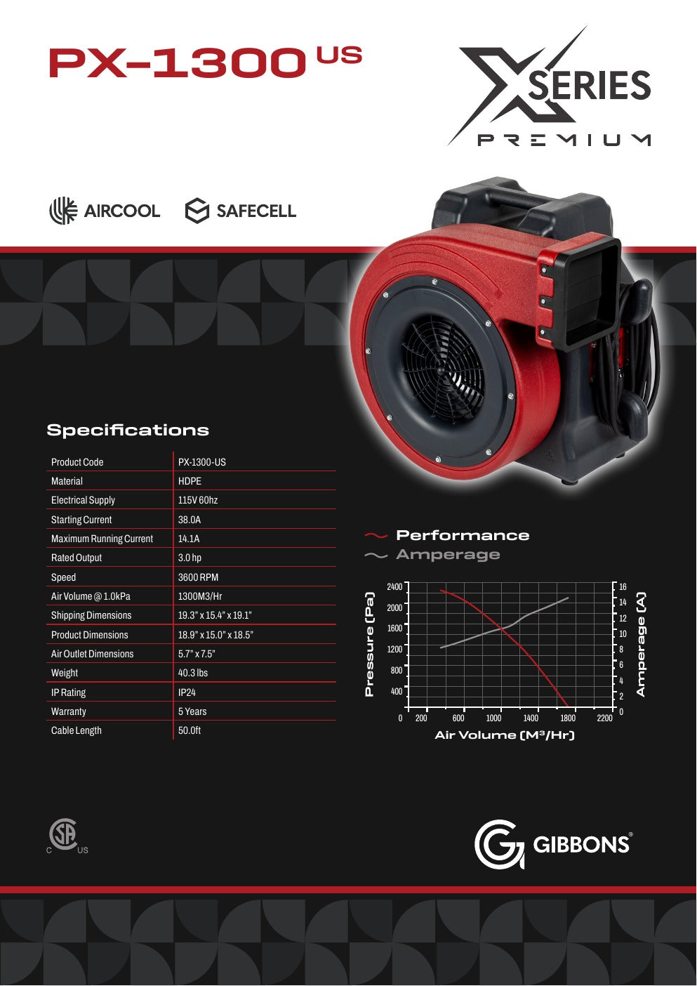 Gibbons PX 1300 Premium Blower 3.0 HP